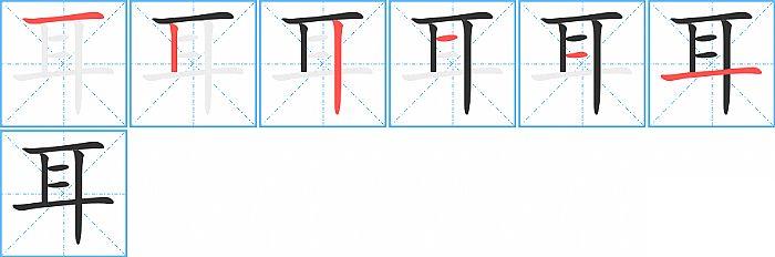 耳的笔顺笔画顺序写法图片演示