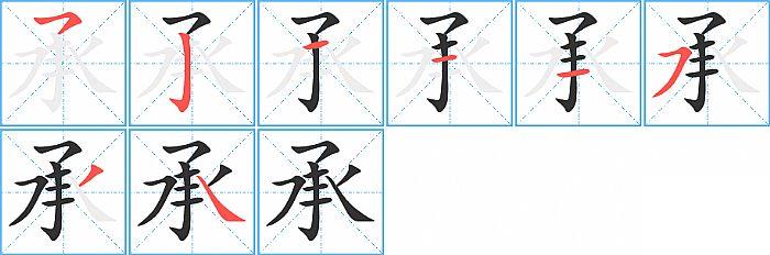 承的笔顺笔画顺序写法图片演示