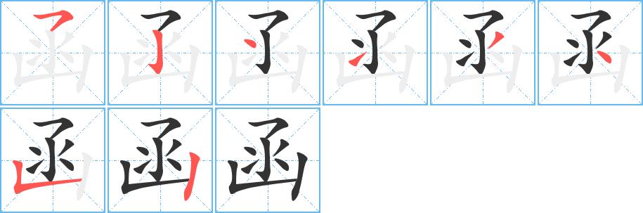 函的笔顺在田字格的正确写法图片